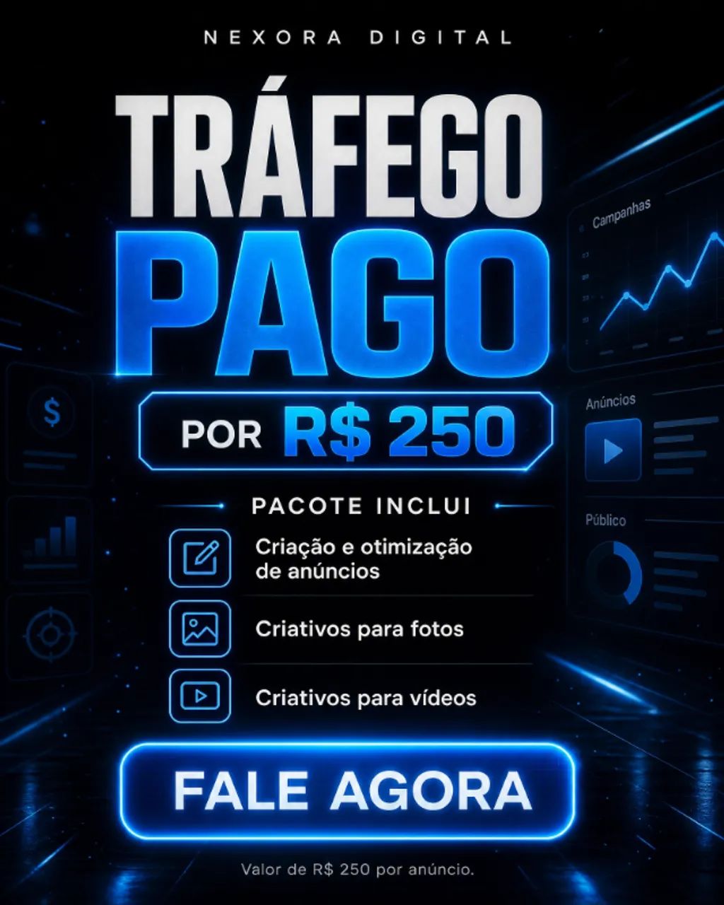 Tráfego pago
