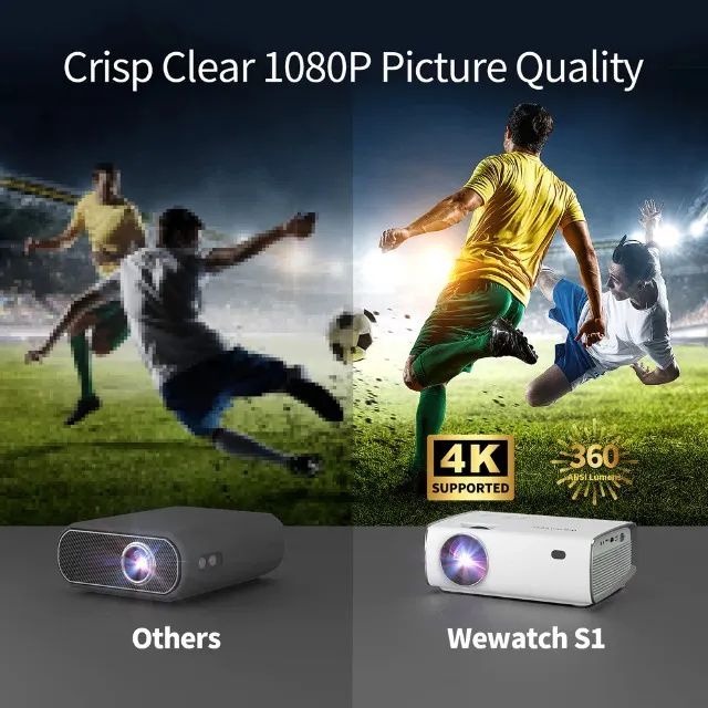 Projetor Wewatch S1: 1080p nativo, suporte 4K, 360 lúmens, Netflix, WiFi e muito mais - Foto 6