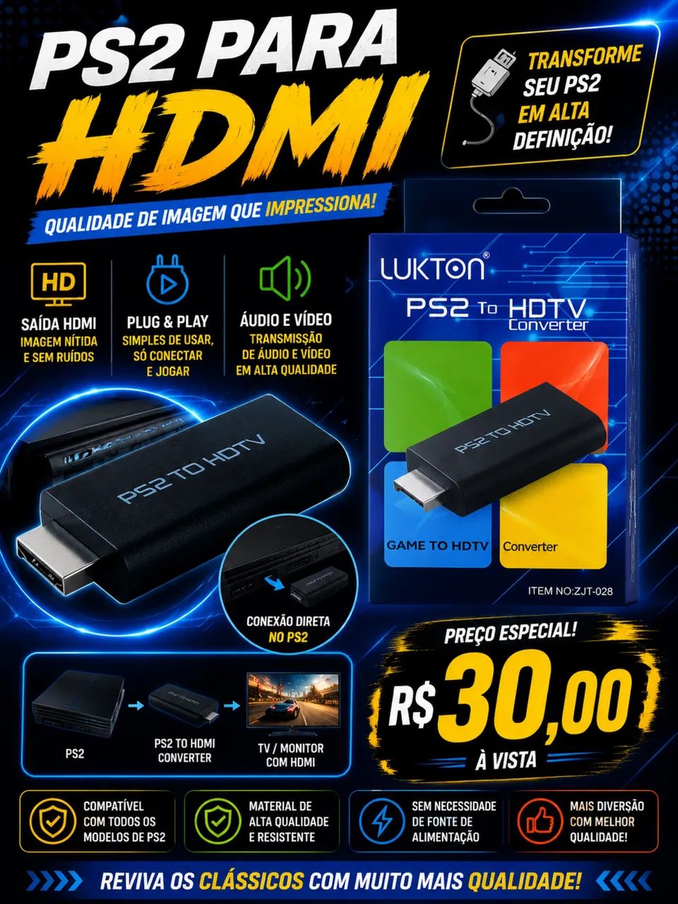 Adaptador PS2 To HDMI Converter 