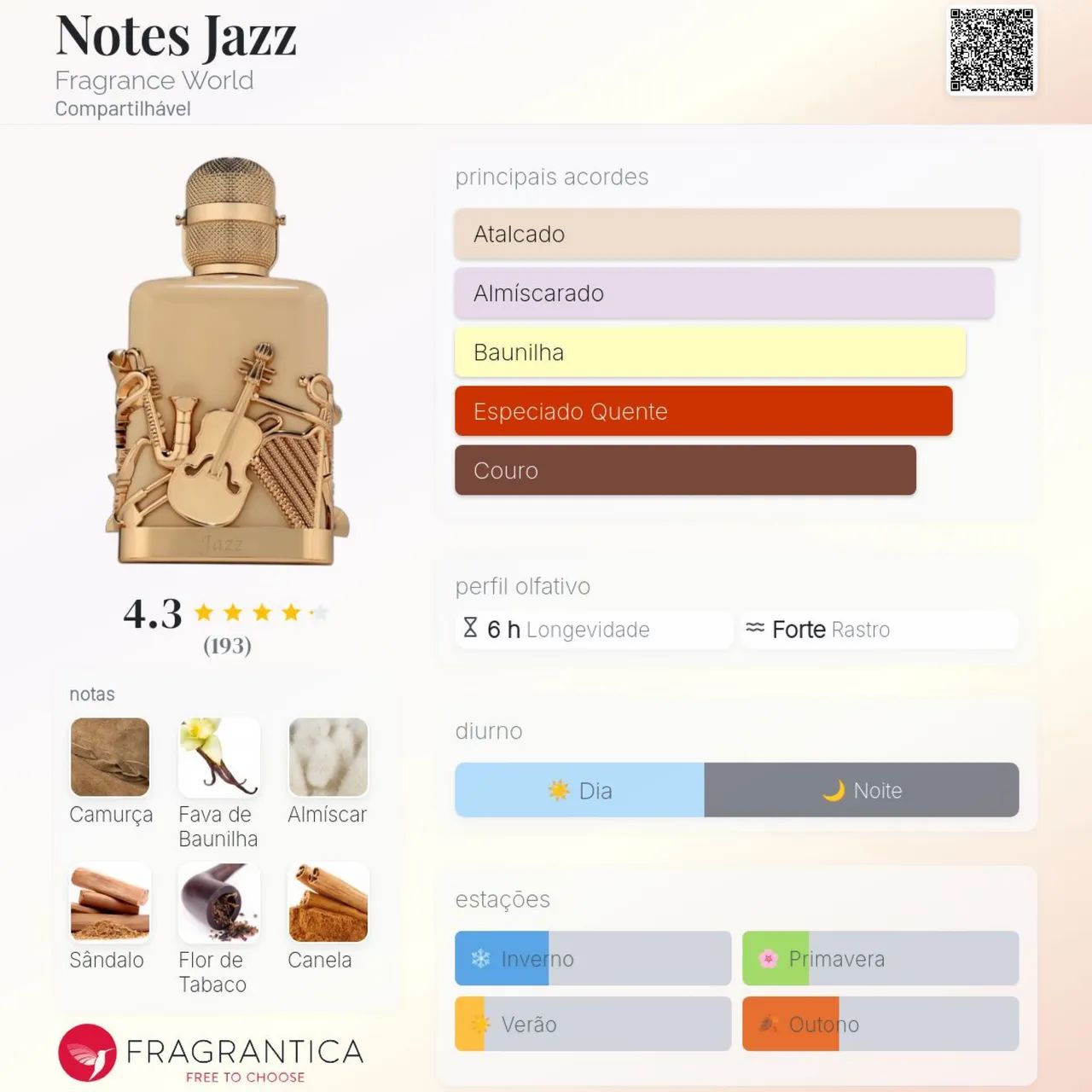 Perfume Notes Jazz - Foto 2