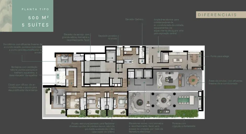 PLANTA 500m²