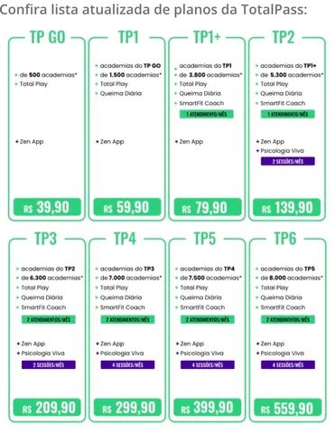 TotalPass – Apps no Google Play