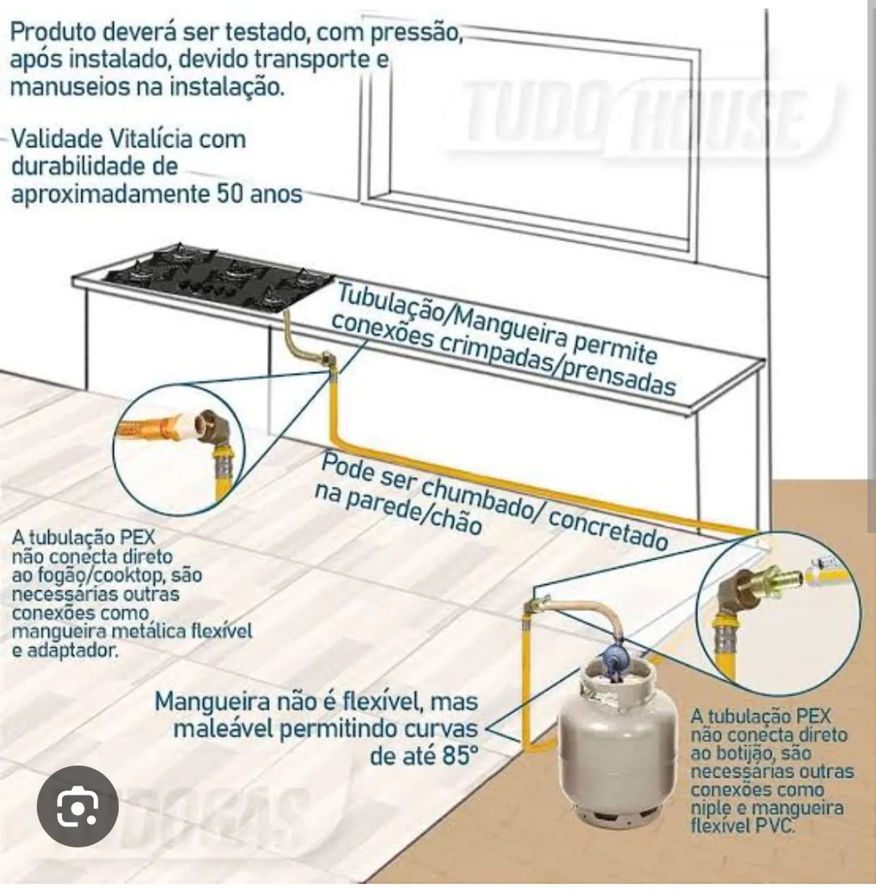 Instalação gás PEX residencial