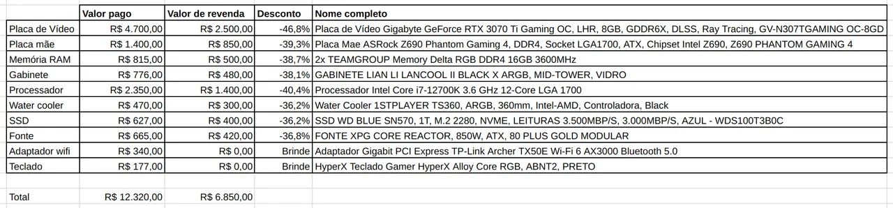 Pc Gamer com Rtx 3070 Ti, Core i7 12700k, 32gb RAM - Foto 6