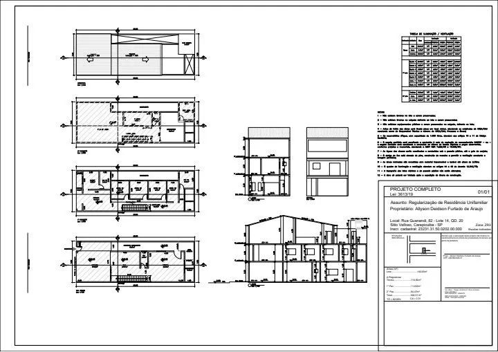 RRT - Registro de Responsabilidade Técnica