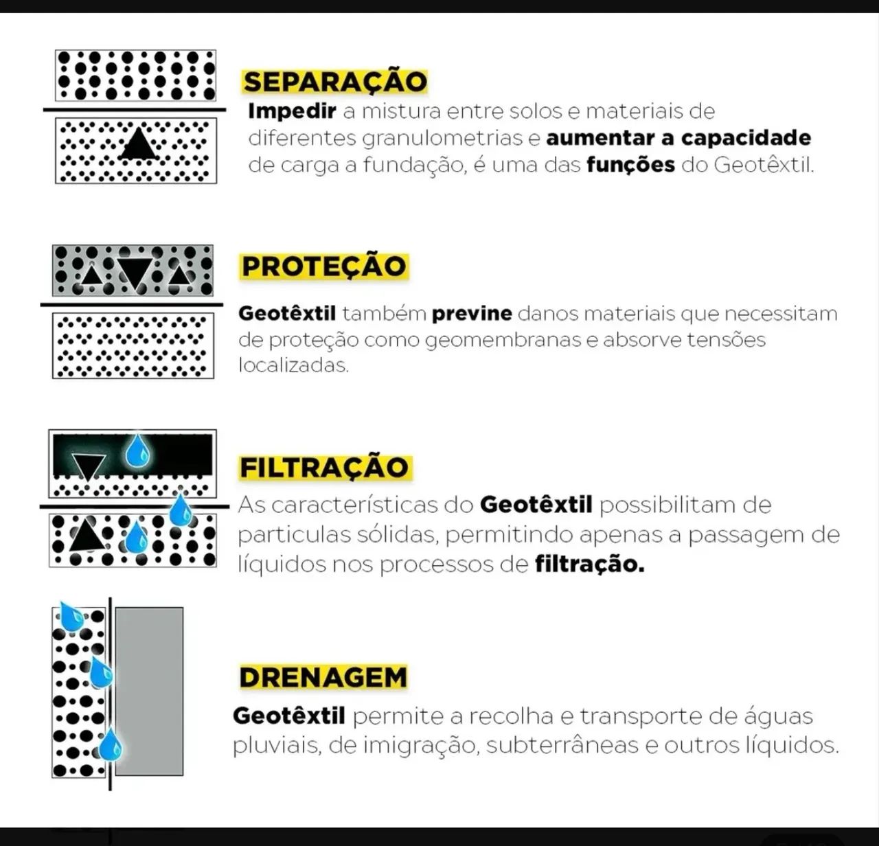 Manta bidim - Foto 2