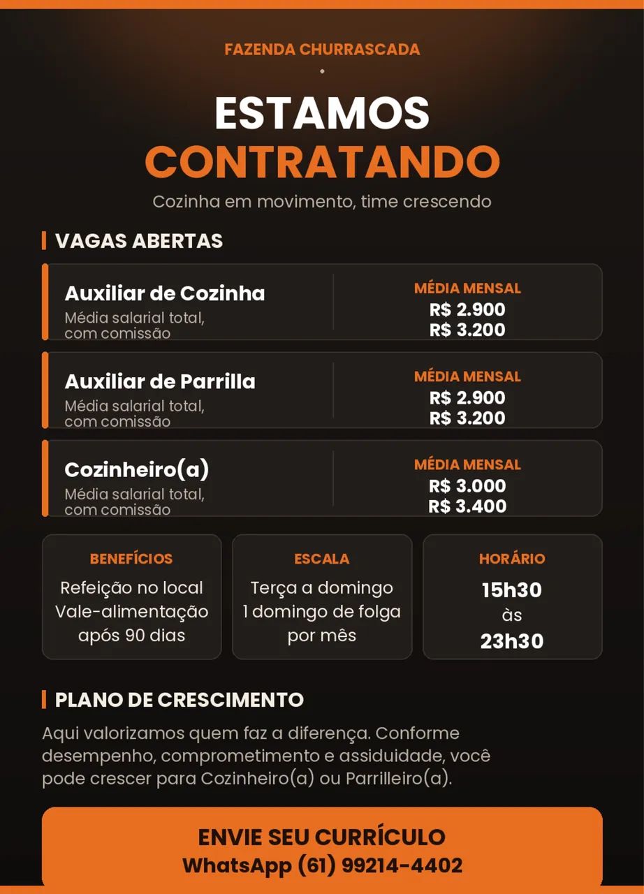 Vagas disponíveis  - Foto 2