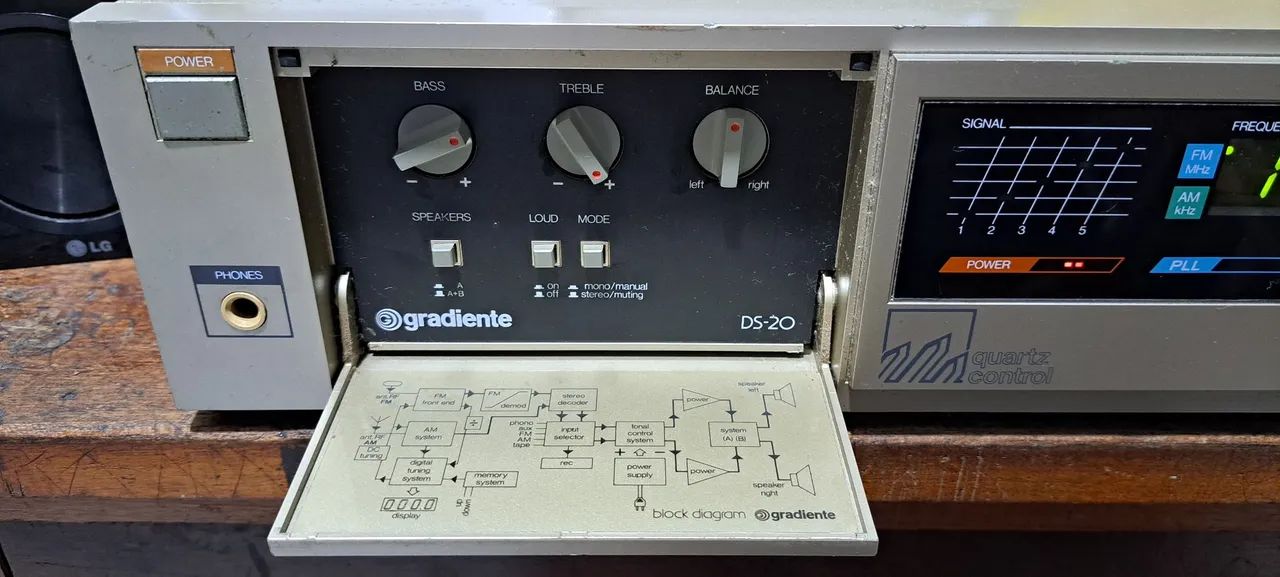 Gradiente DS-20 AM/FM Quartz Synthesized Tuner Amplifier - Foto 4