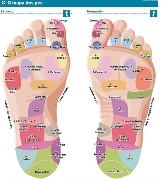 Esteira fixa p/ execicios pilates, sem esforço, para pernas e pés. - Foto 4