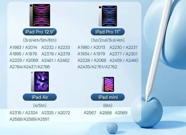 Caneta Stylus para iPad, Geração 2, Baseus  - Foto 4