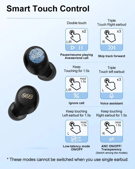 Fone Ouvido QCY HT07 Bluetooth com anc TWS - Novos - Foto 3