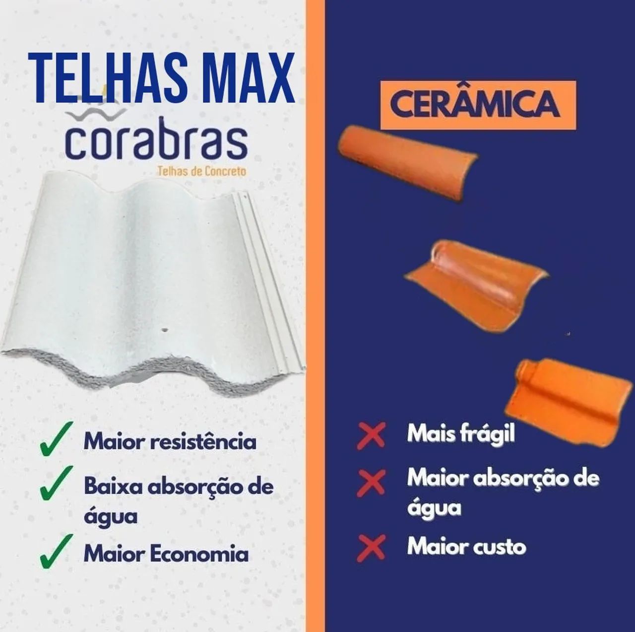 Telhas de Concreto Corabras Direto da Fábrica - Foto 6