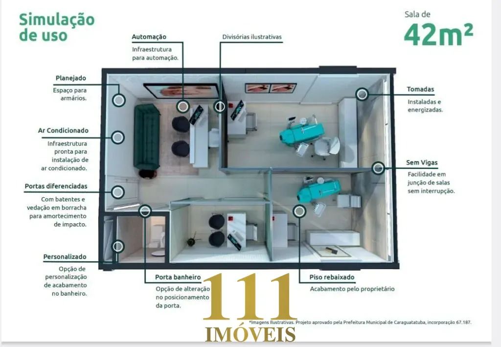 Sala no Edifício Green Office