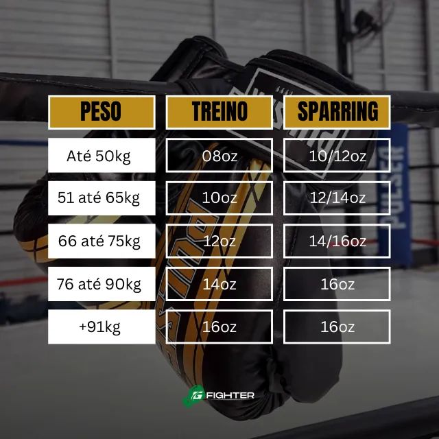 Par Luva MXM Maximum Boxe Muay Thai Kick Boxing - Foto 4