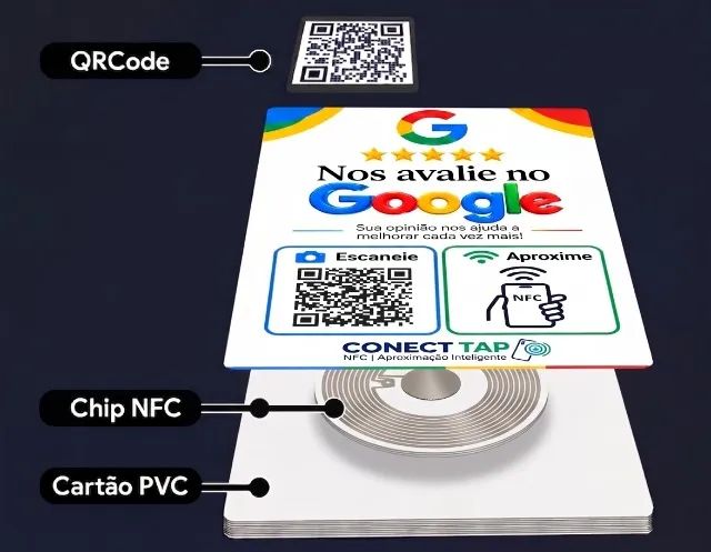 Placa de Avaliação Google Por NFC e QR  - Foto 3