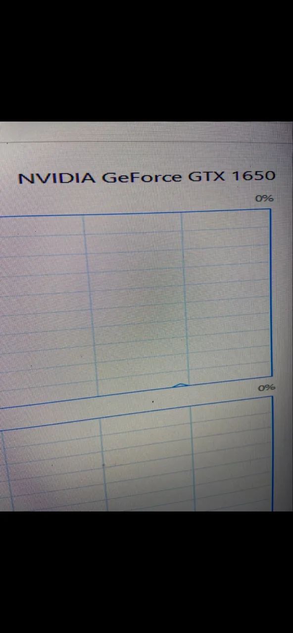 GTX 1650 evga  - Foto 2