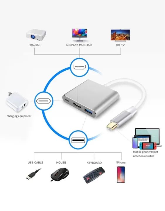 Adaptador Battony USB C p/ HD saída 4K, USB C, carregamento rápido e compatibilidade Apple