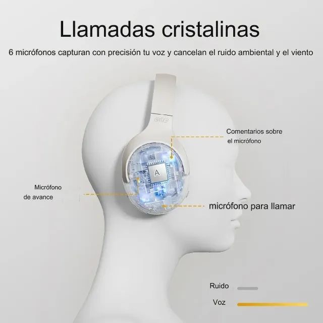 Fone de ouvido QCY H3 Branco - Foto 5