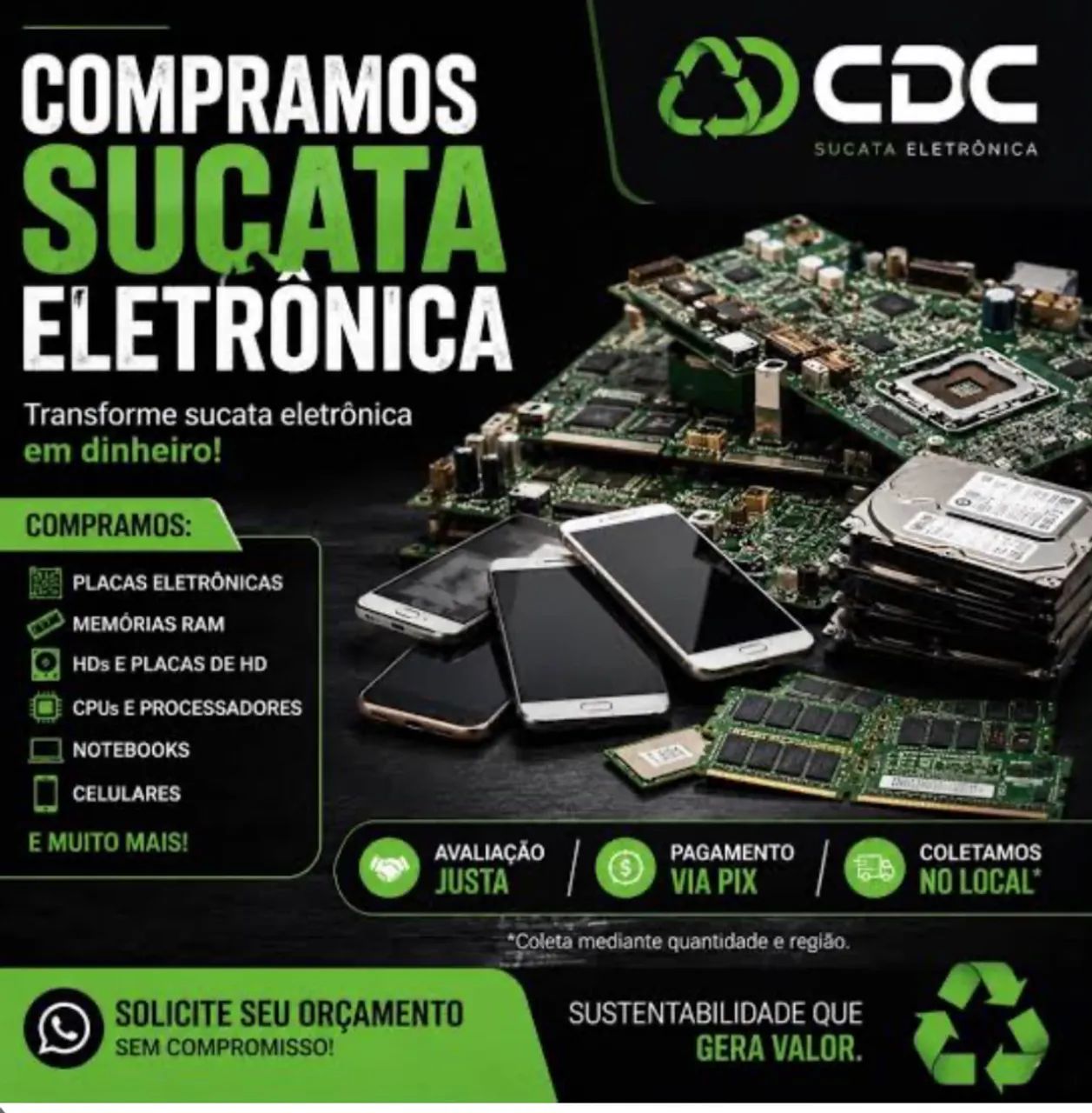 Placas