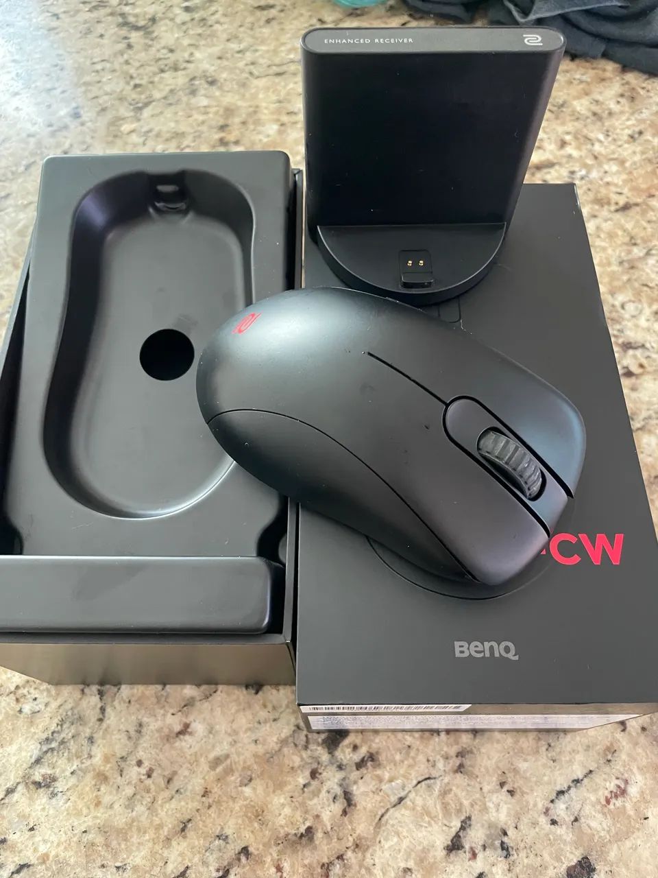 EC2 CW