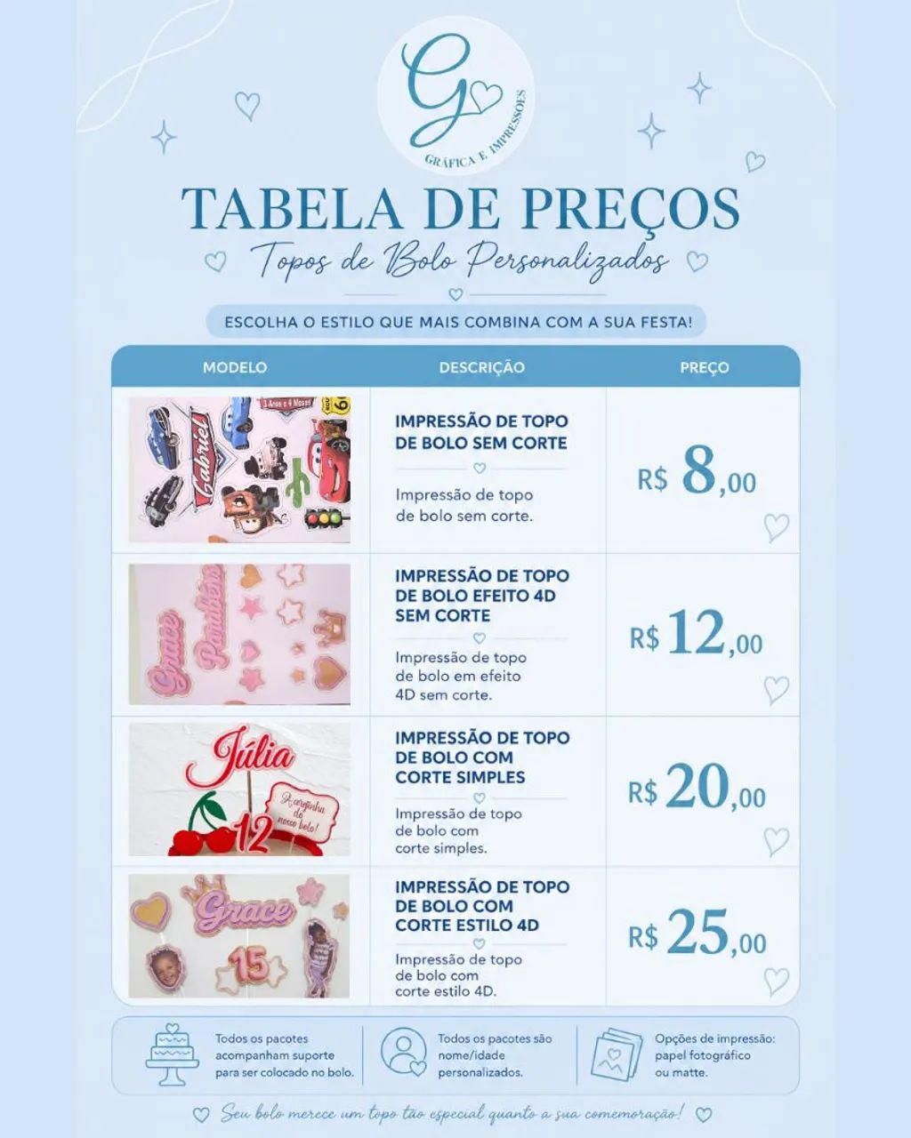 Topos de bolo - Foto 4