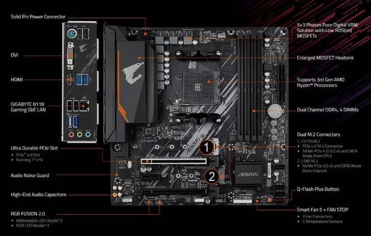 Placa-Mãe Gigabyte B550M Aorus Elite, AM4, DDR4, Nova, Lacrada  - Foto 4