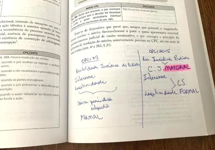 Novo Código de Processo Civil comparado e anotado capa comum 2016 - Foto 2