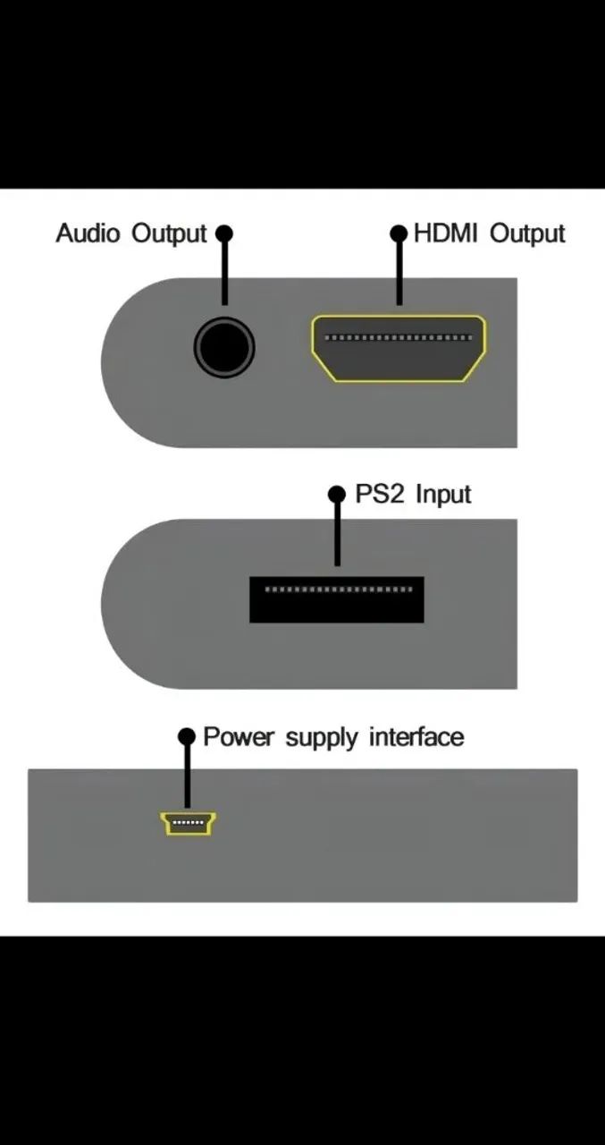 CONVERSOR PS2 PARA HDMI  - Foto 3