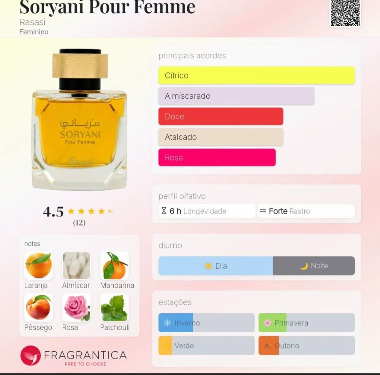 PERFUME SORYANI DE RASASI - Foto 2