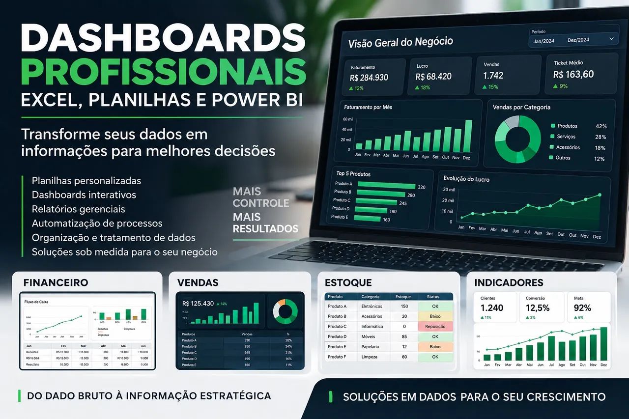Criação de Dashboard, Planilhas Excel e Power BI Profissional