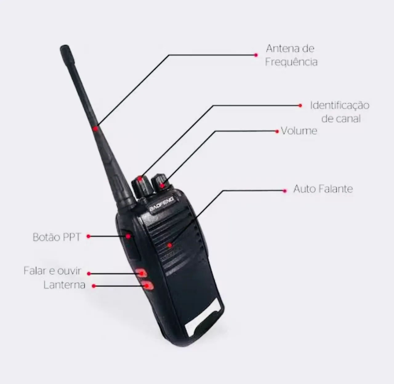 Kit 2 rádios comunicadores Baofeng 777s  - Foto 4