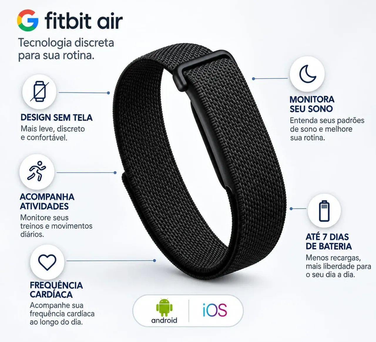 Pulseira Inteligente Google Fitbit Air GW9C8  - Foto 5