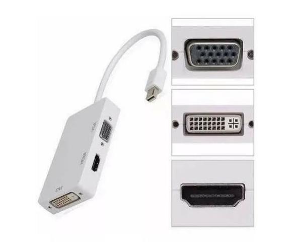 External vga for macbook pro