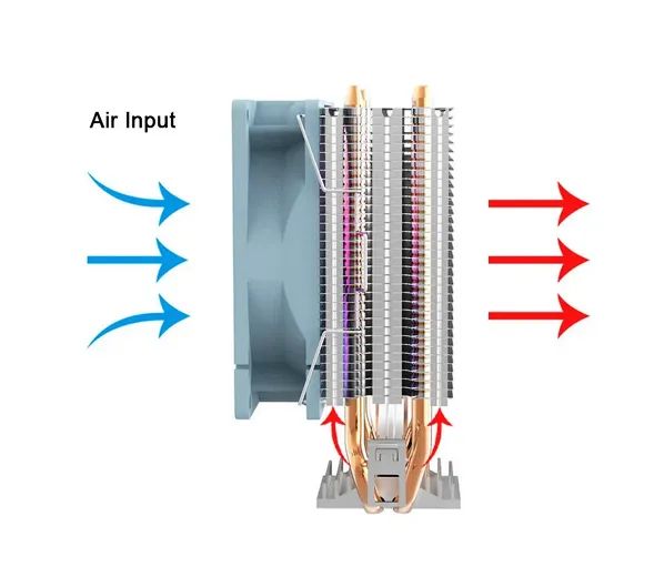 Cooler cpu Aigo Ice200pro - Foto 2