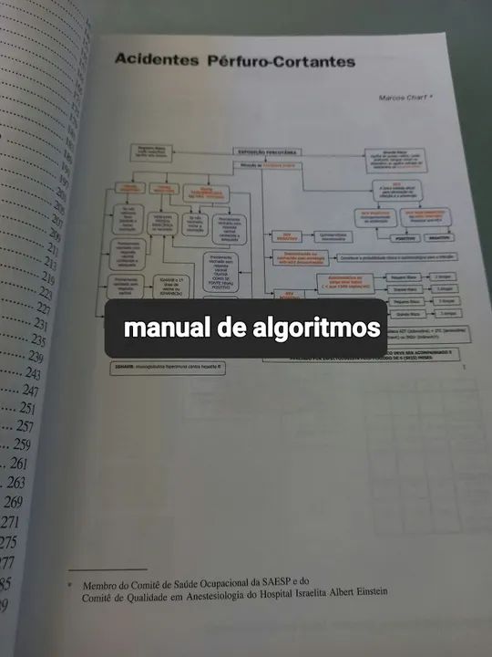 Manual de Algoritmos e Fórmulas Úteis em Anestesiologia - Foto 2