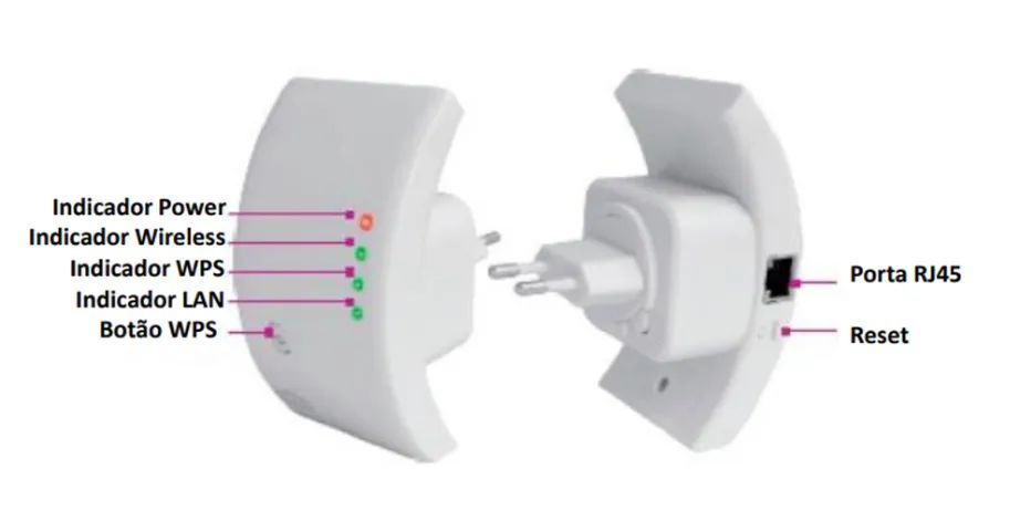 Repetidor de Sinal Wireless WiFi Repeater 300Mbps - Equipamento de Rede / Wi-Fi  - Foto 4