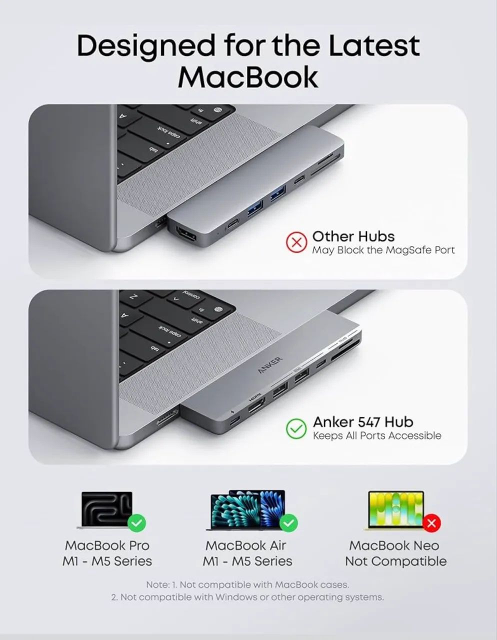 Hub USB-C Anker 7 em 2 para MacBook - Lacrado - Foto 5