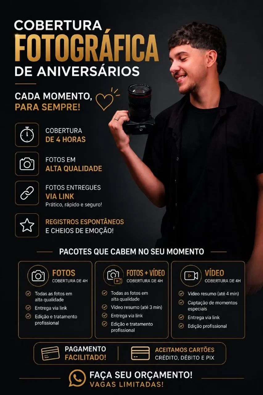 Cobertura fotográfico 