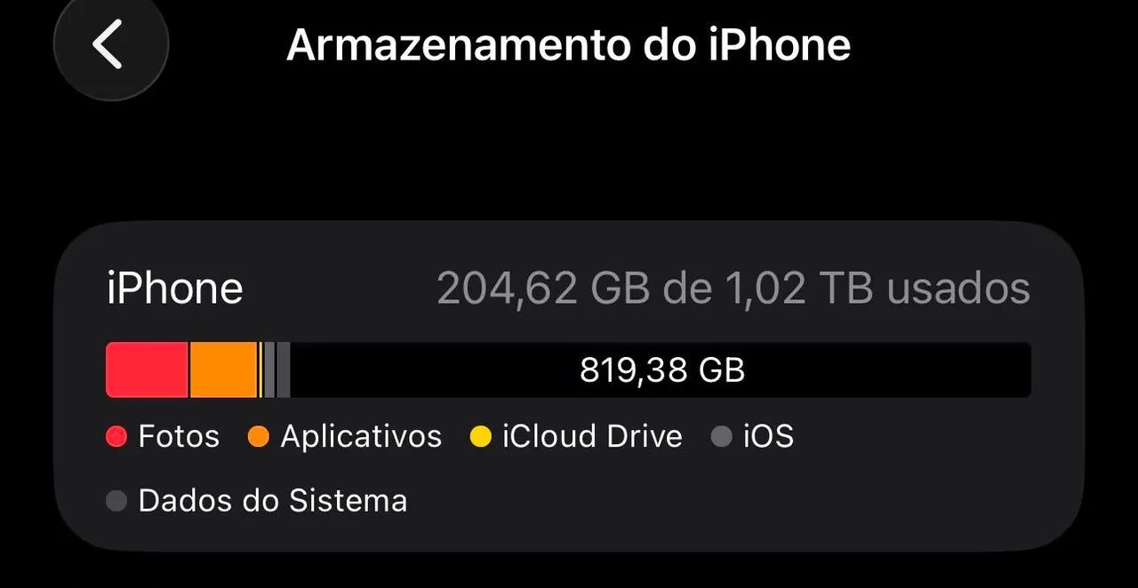 IPhone 14 Pro Max 1TB - Foto 2