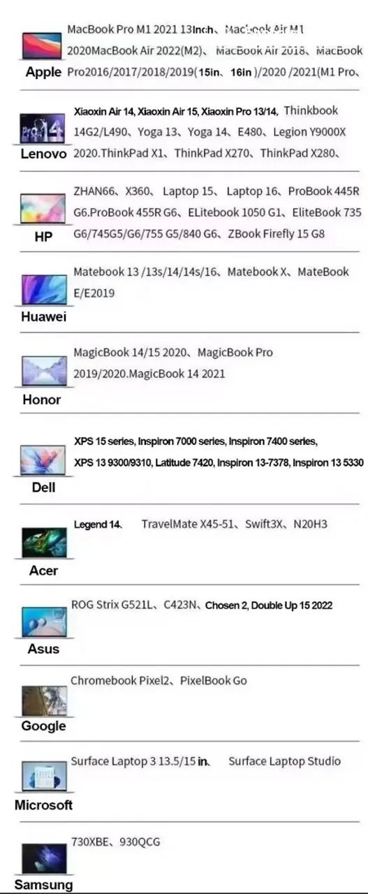 Cabo USB-C para HDMI 4K@60Hz - Foto 3