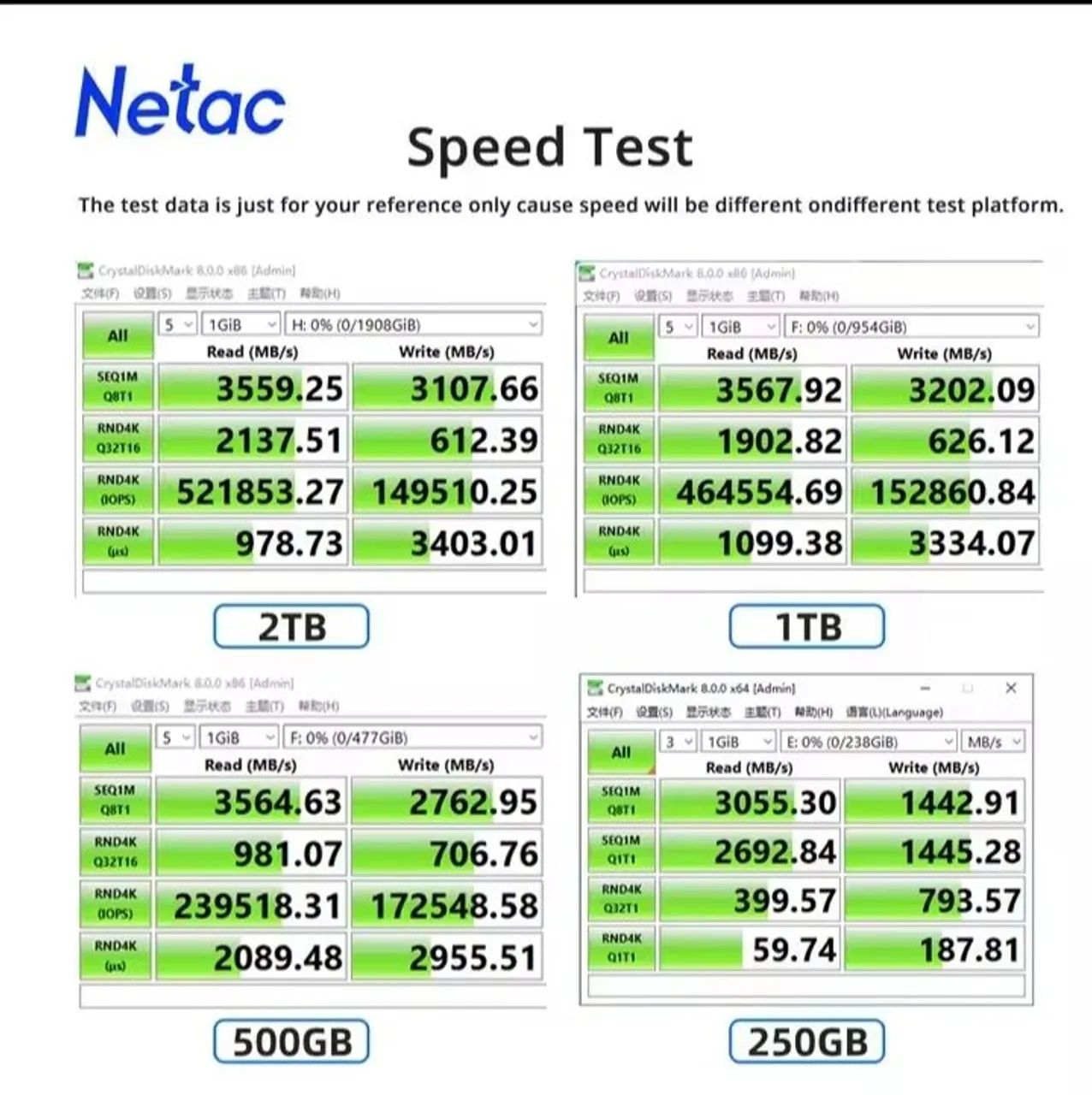 Netac SSD Nvme M2 PCIe 3.0 250GB - Foto 6