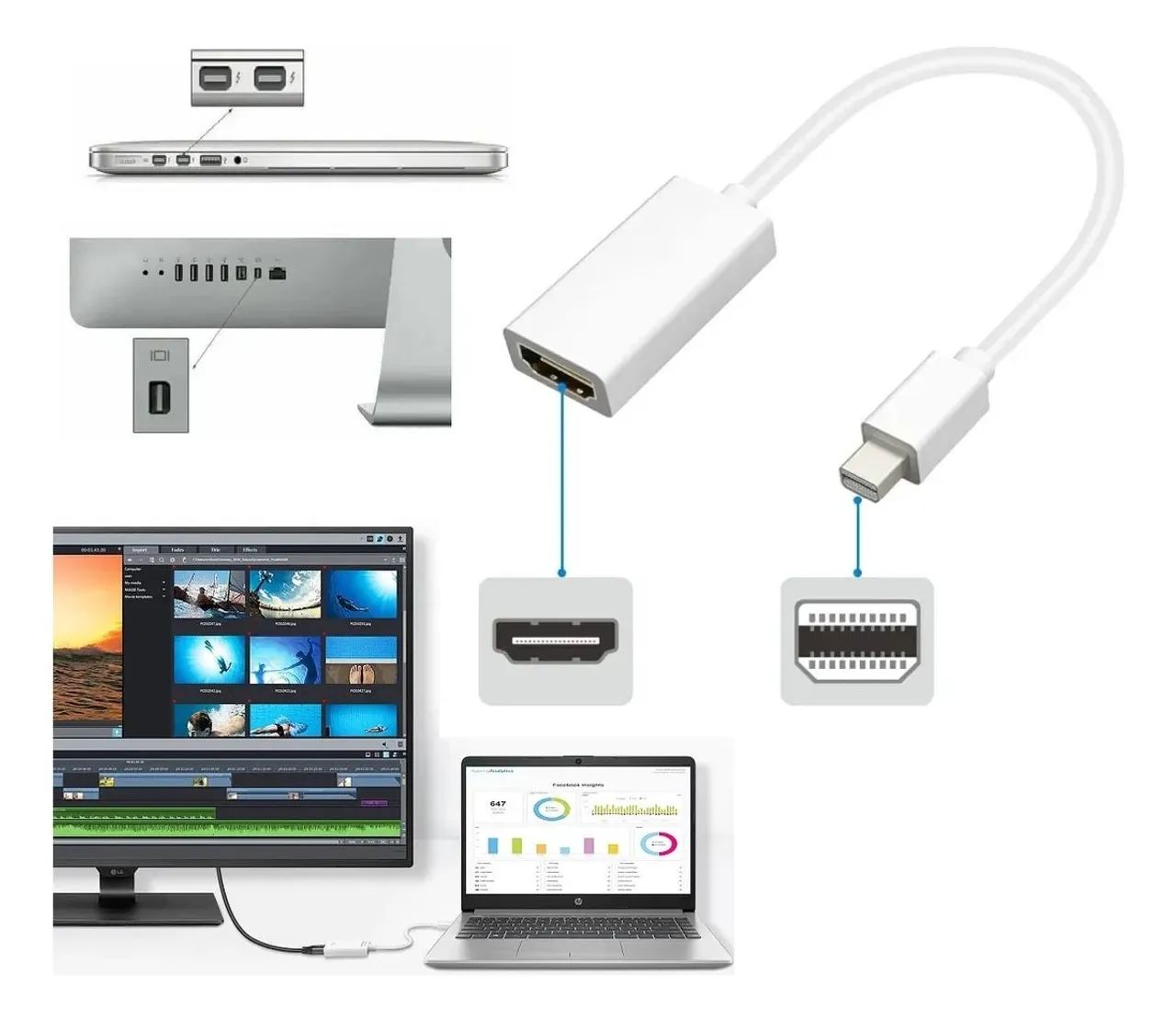 Adaptador HDMI para Mini DisplayPort