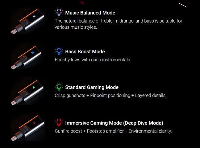 Fone de ouvido KZ GALE com DSP USB-C - Foto 5