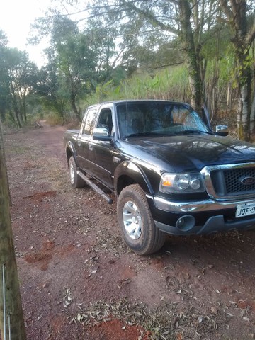 RANGER LIMITED