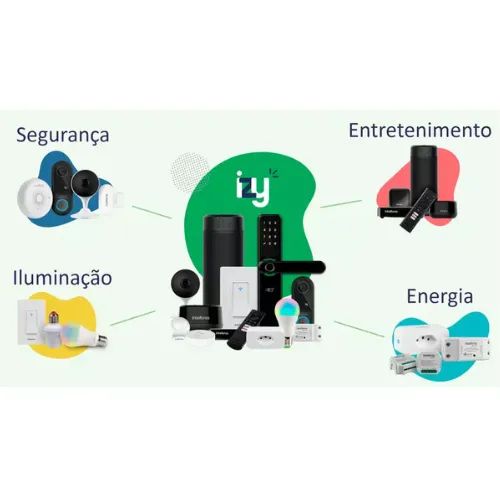 Peças de Reposição Intelbras: Todas as Peças Originais Disponíveis - Foto 2