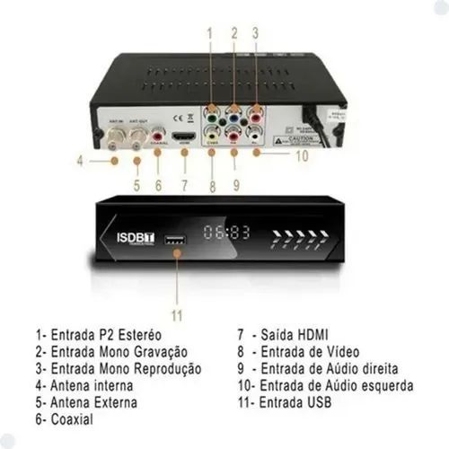 Conversor Tv De Sinal Analógico Para Digital Hdtv - Set Top - Foto 3