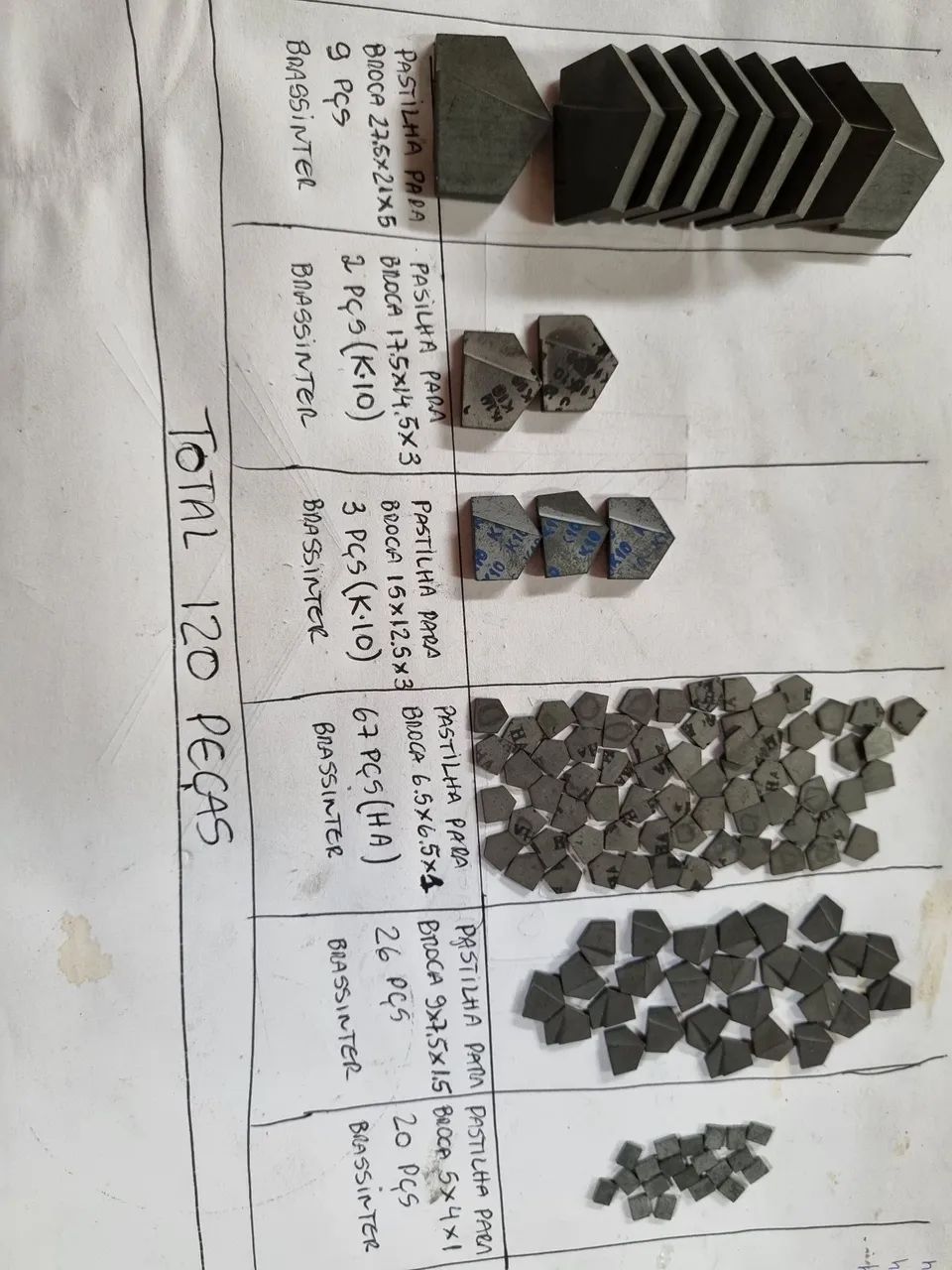 Pastilhas para Brocas - Diversos Modelos e Quantidades - Foto 2