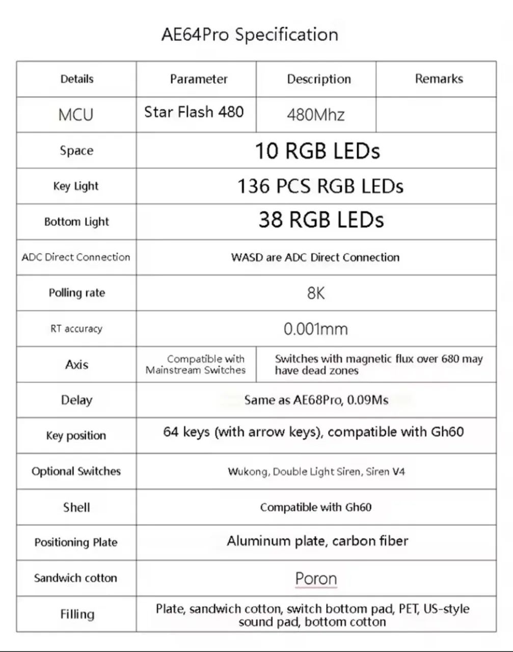 Teclado AE64PRO custom - Foto 4