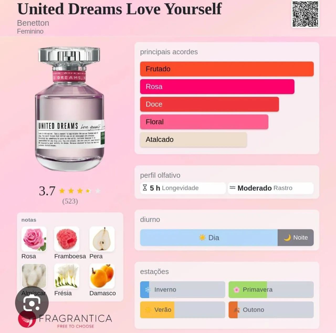 Perfume frutado Love Yourself 80ml Benetton  - Foto 2