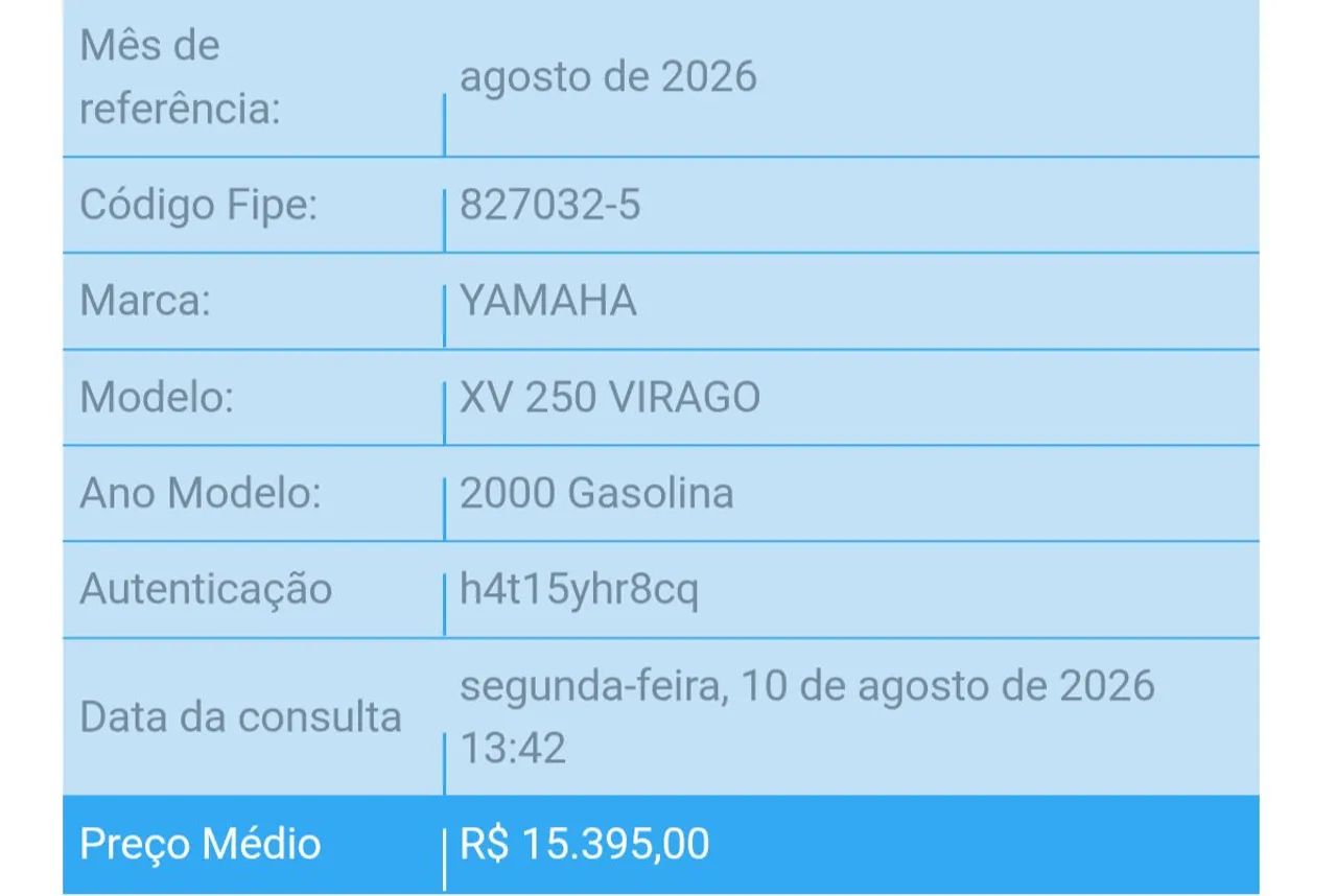 (Relíquia) virago 250 2000 conservada - Foto 4